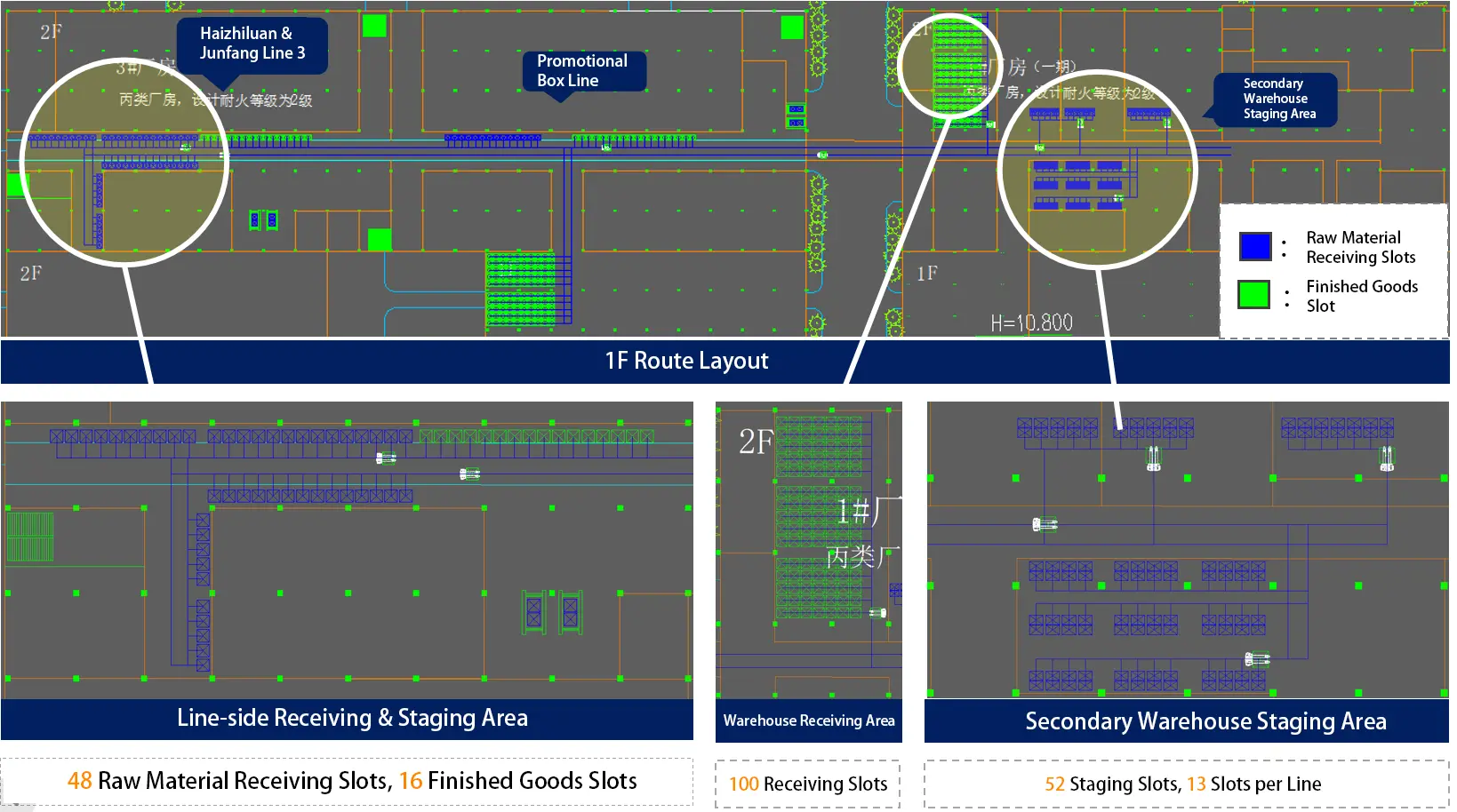 AGV route map showing travel paths, pickup and drop off points, and traffic rules for warehouse automation