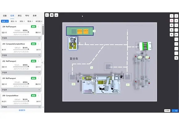 Warehouse automation training and go live support with workflow tuning and performance stabilization to reach target throughput and accuracy